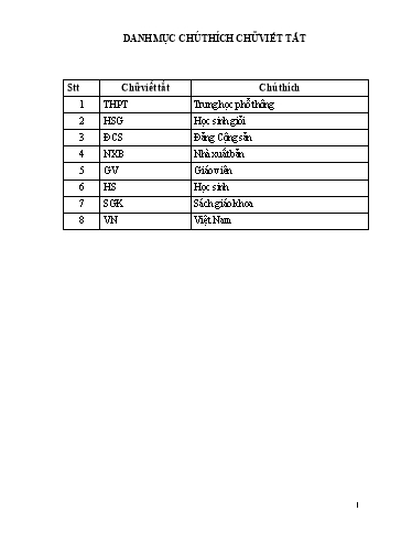 Sáng kiến kinh nghiệm Kinh nghiệm tuyển chọn và bồi dưỡng học sinh giỏi môn lịch sử thông qua Chuyên đề Nguyễn Ái Quốc với cách mạng Việt Nam Sáng kiến kinh nghiệm Kinh nghiệm tuyển chọn và bồi dưỡng học sinh giỏi môn lịch sử thông qua Chuyên đề Nguyễn Ái Quốc với cách mạng Việt Nam